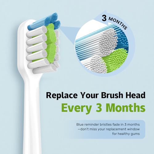 HAPPYMOMO Replacement Brush Heads for Philips Sonicare - 8 Pack