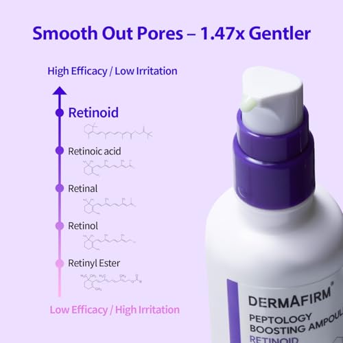 Dermafirm Peptology Retinoid Ampoule - Anti-Aging Serum for Pore Minimization & Texture Improvement - 30ml