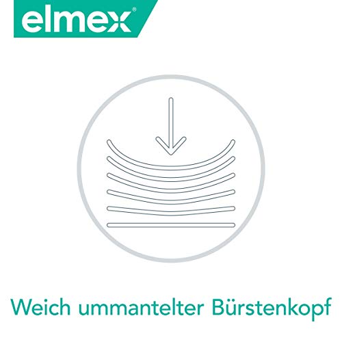 Elmex Sensitive Extra Soft Toothbrush for Sensitive Teeth & Gums