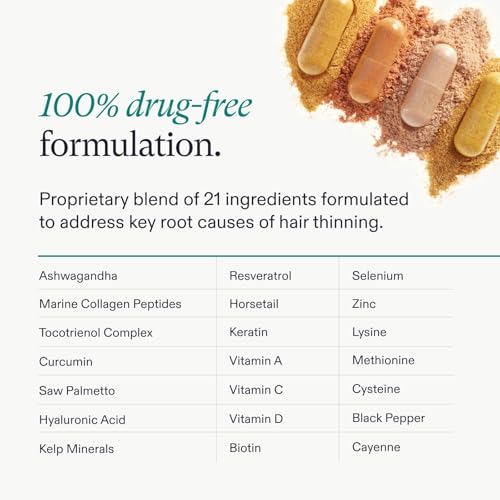 Nutrafol Women's Hair Growth Supplements, Ages 18-44, Clinically Tested for Visibly Thicker and Stronger Hair, Dermatologist Recommended - 1 Month Supply