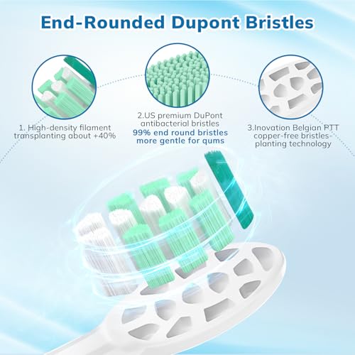 CloudDent 16 Pack Replacement Toothbrush Heads for Philips Sonicare (Black/White)