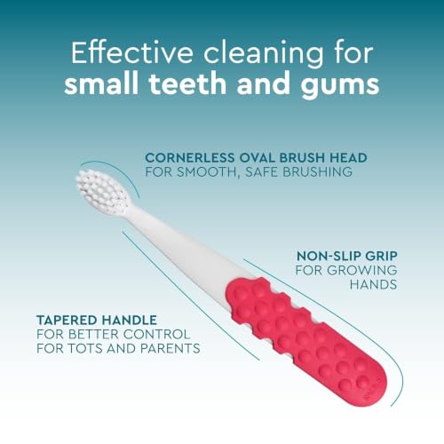 RADIUS Children's Toothbrush Totz Plus Pack of 3 – Extra Soft, BPA-Free, ADA Accepted, Blue/White/Greenyellow
