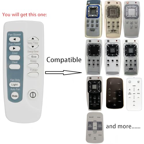 Frigidaire Window Air Conditioner Replacement Remote Control