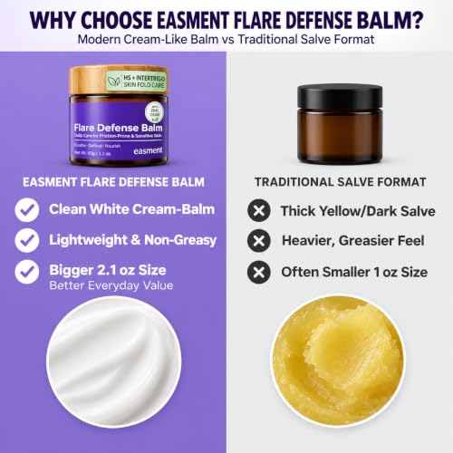 Easment HS & Intertrigo Flare Relief Balm 2oz - Skin Fold Care, Friction & Chafing
