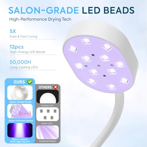 PRYZUNA 36W Gooseneck UV LED Nail Lamp - Portable White Gel Dryer