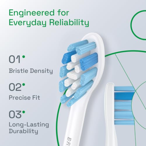 Brushmo Gum Care Replacement Heads for Philips Sonicare - Blue - 8 Pack