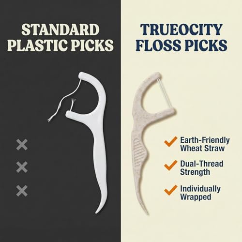 Trueocity Biodegradable Dental Floss Picks – 100ct Eco-Friendly, Strong, Unflavored