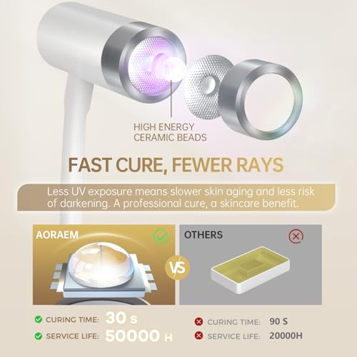 AORAEM BB-White Gooseneck UV LED Nail Lamp for Gel Nails, Rechargeable