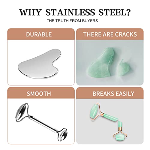 Stainless Steel Facial Roller & Gua Sha Scraping Kit for Anti-Aging