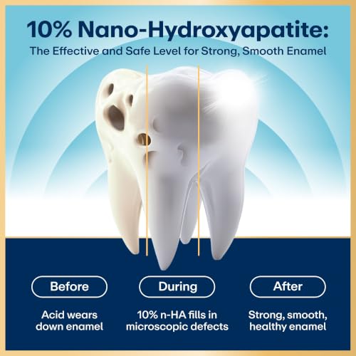 Lumineux 10% Nano Hydroxyapatite Whitening Toothpaste, 2 Count