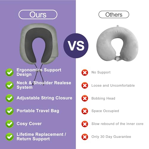 Premium Memory Foam Travel Neck Pillow with Eyemask - Adjustable Ergonomic Support