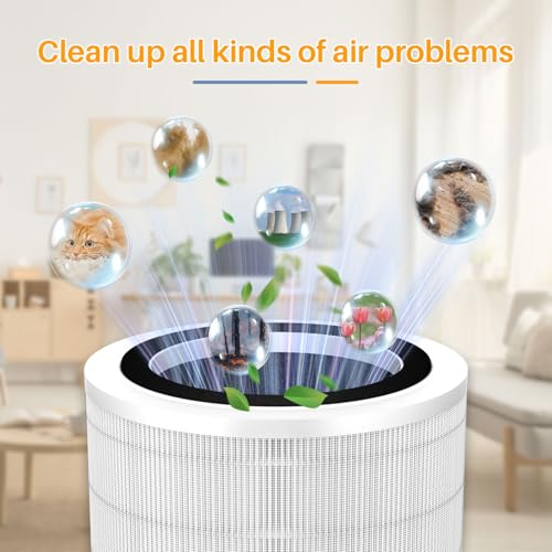 2 Pack True HEPA Replacement Filters for Govee H7126 Air Purifier