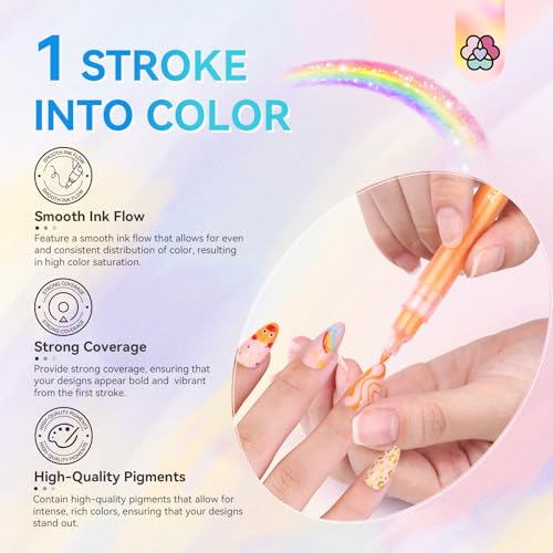 SAVILAND 12-Color Nail Art Pens Set - 0.7mm Fine Tip Acrylic Nail Polish Pens