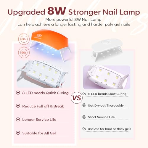 Modelones Nude Glitter Poly Gel Nail Kit with 6 Colors & 8W LED Lamp for Salon & DIY