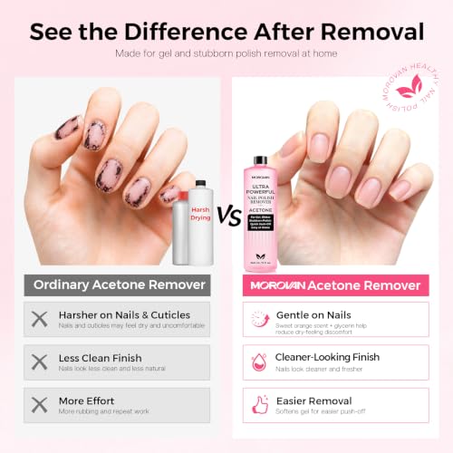 Morovan Rose Acetone Nail Polish Remover - Gentle, Fast Gel & Nail Adhesive Removal, 8 Fl Oz