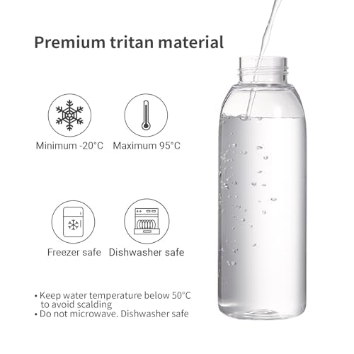 emoi 15oz Kids Water Bottle - Clear, Leak-Proof, BPA-Free