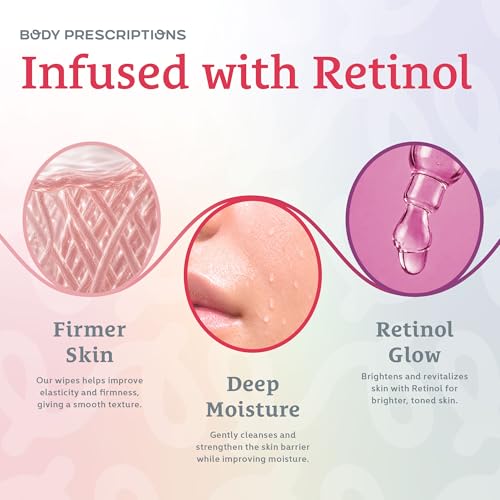 Body Prescriptions Retinol Makeup Cleansing Wipes - 100 Count Pack