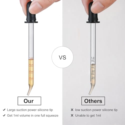 8 Pack 1mL Glass Eye Droppers with Measurement - Long & Bent Tips