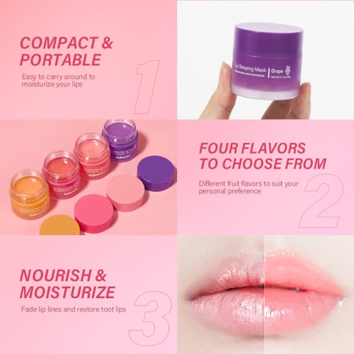 Loske Sleeping Lip Mask - Nourishing Hydration with Vitamin C