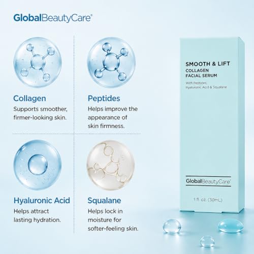 Collagen Facial Serum 2-Pack - Hydrating Face Serum with Peptides & Hyaluronic Acid