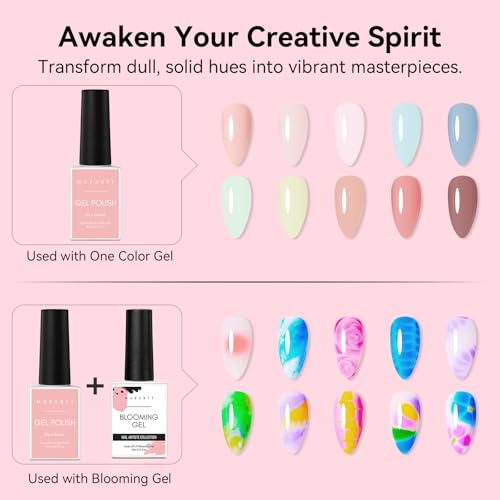 Clear Blooming Gel 2 Pack - 15ml UV LED Nail Art Polish