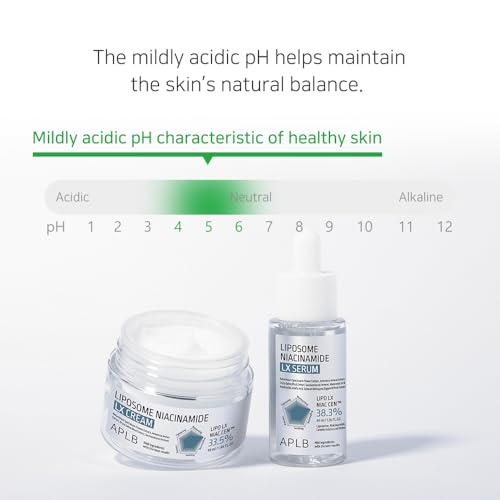 APLB Liposome Niacinamide LX Cream 33.5% - Hydrating Skin Treatment