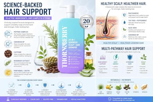 Rosemary & Biotin Shampoo for Thinning Hair - Thicker, Fuller Hair