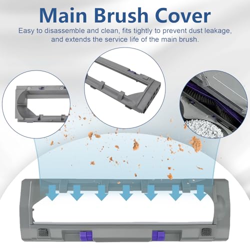 Main Brush Cover for Freo Z10, Freo X Ultra & Freo Pro Vacuums