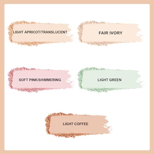 ROUSE Lightweight Setting Powder - Waterproof Matte Finish, 0.28 Oz