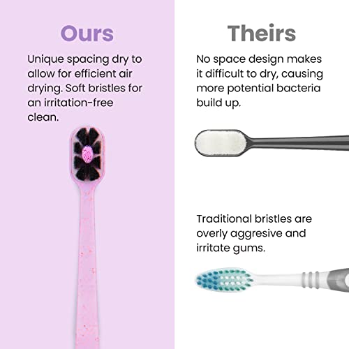 Lindo EcoCare Charcoal Toothbrush Set - 4 Pack with 12000 Ultra Fine Bristles