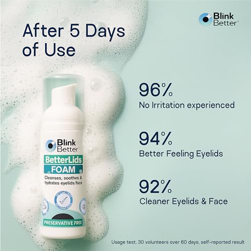 BlinkBetter Foaming Eyelid Cleanser with Tea Tree Oil – 2 fl oz