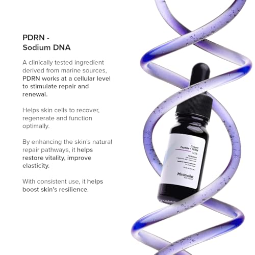 Minimalist Copper Peptide + PDRN Serum for Skin Firming & Elasticity