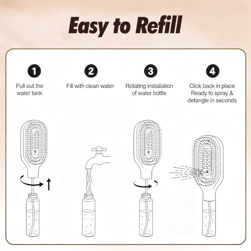 3-in-1 Mist Hair Brush with 80ml Water Spray Reservoir & Scalp Massager