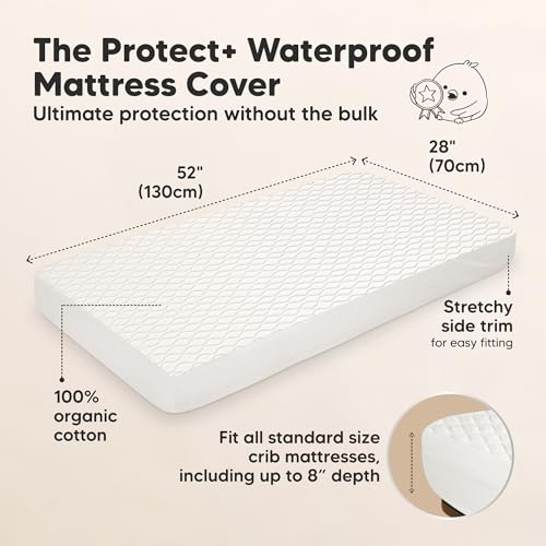 KeaBabies Waterproof Crib Mattress Protector, Soft Quilted Cotton, 52x28