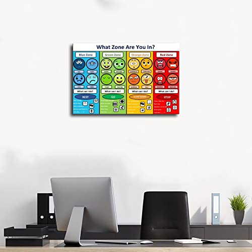 Emotional Management Zones of Regulation Canvas Poster - 08x12in