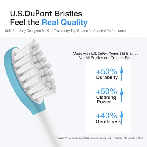 Boclengo Kids Replacement Toothbrush Heads for Philips Sonicare (Ages 7-12) - 10 Pack