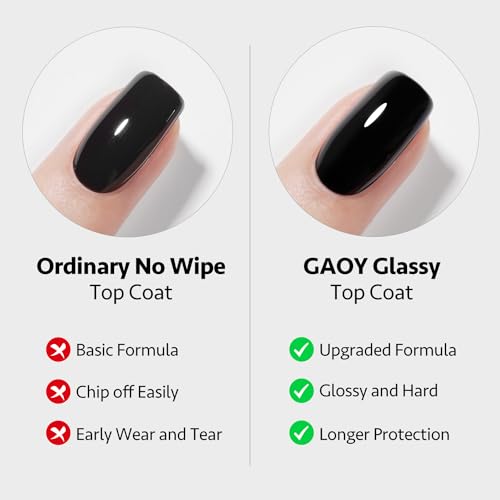 GAOY 16ml Gel Top Coat, Builder and Base Coat Set, 3 Pcs