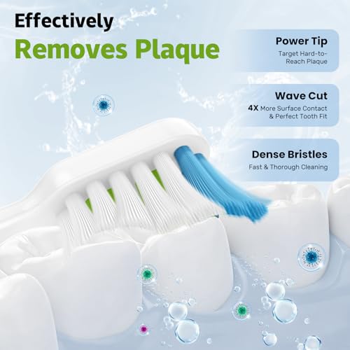 HAPPYMOMO Replacement Brush Heads for Philips Sonicare - 8 Pack