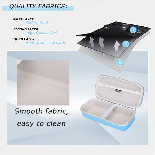 Tourmate Blue Hard Case for Waterpik Water Flosser WF-02 Travel Storage Box