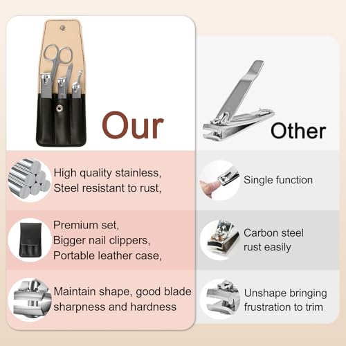 Alexjuxin D-Black 6-Piece Stainless Steel Nail Clipper Set with Leather Case - Travel Manicure Pedicure Kit for Men & Women