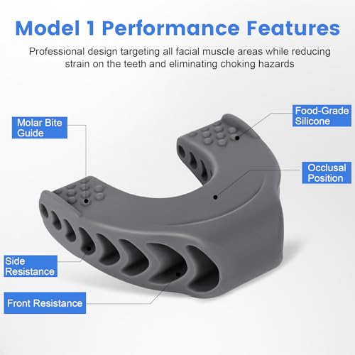 TEAWOO Silicone Jaw Exerciser for Men & Women - 3 Resistance Levels in White/Grey/Black