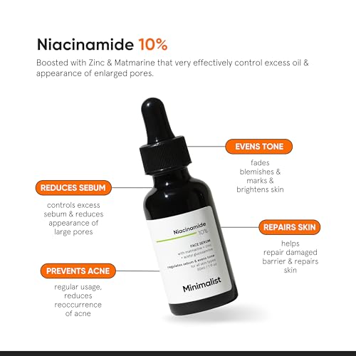 Acne Control Serum Duo - Niacinamide 10% & Salicylic Acid 2%