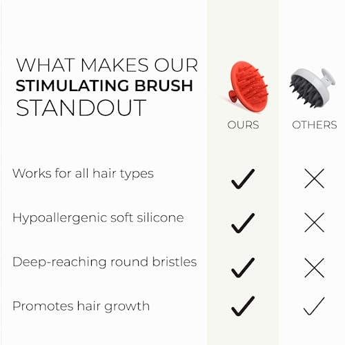 DS Labs Silicone Scalp Massager & Shampoo Brush for Deep Scalp Cleaning