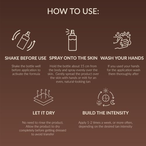 Lirene Self-Tanning Body Mist with Coconut Water – Sunless Tanner 150ml