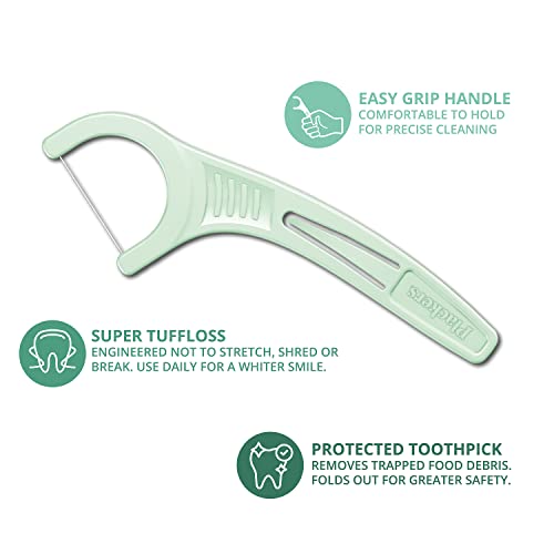 Plackers Micro Mint Dental Floss Picks with Travel Case, 12 Count