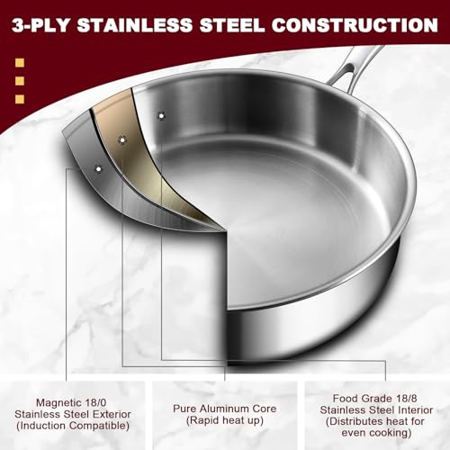 EWFEN 12-Inch Tri-Ply Stainless Steel Frying Pan - Induction Ready