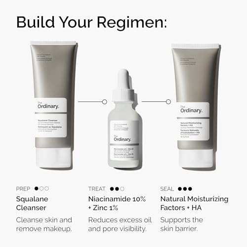 The Ordinary Niacinamide 10% + Zinc 1% Serum (2-Pack) - Blemish Control & Hydration