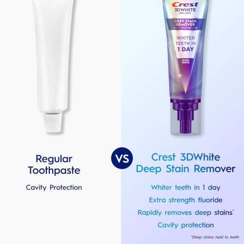 Crest 3DWhite Brilliance Deep Stain Remover Toothpaste - 3.1oz