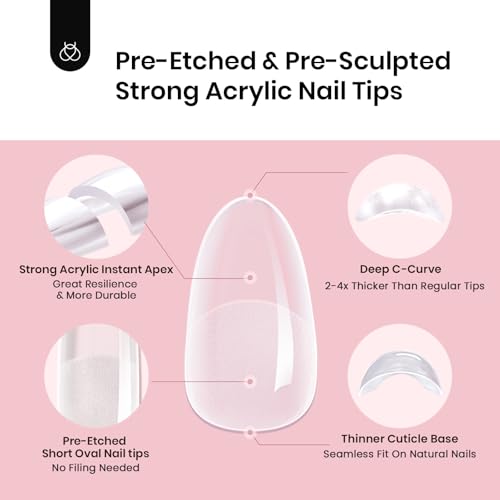 Beetles Tipex Instant Apex Nail Tips Short Oval 512pcs - 16 Sizes, Strong & Pre-Built