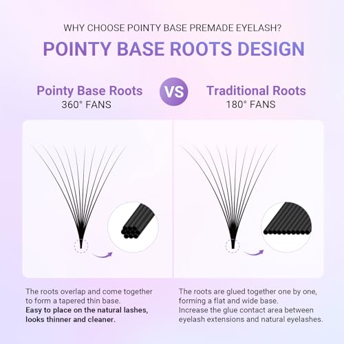 NAGARAKU 10D-0.07-D Curl Premade Eyelash Fans 9-14mm Mix, Sharp Narrow Stem, Matte Black